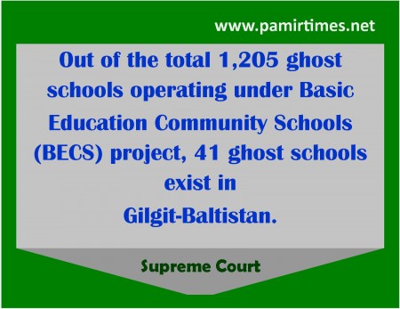 Ghost Schools